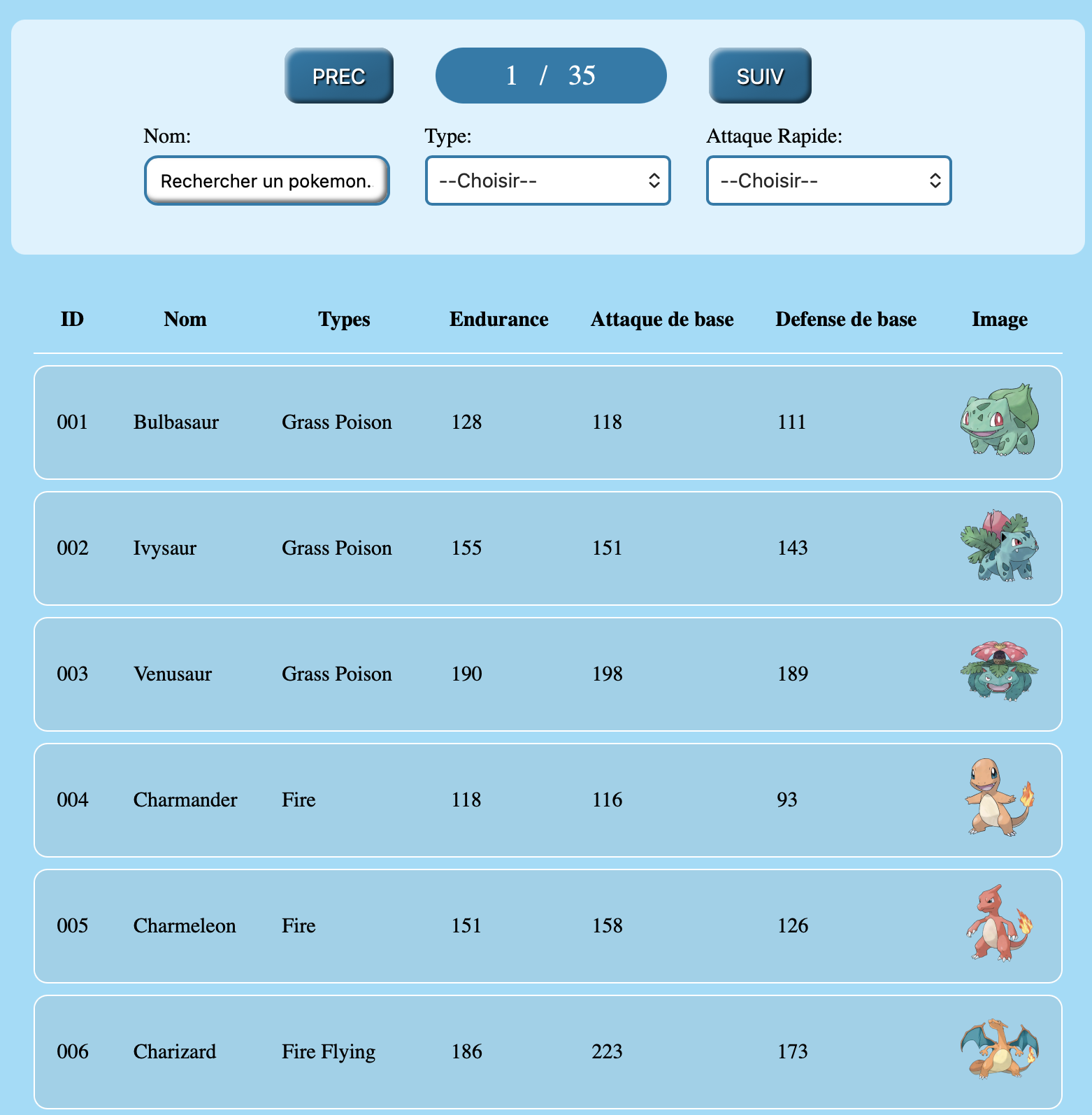 Pokégest